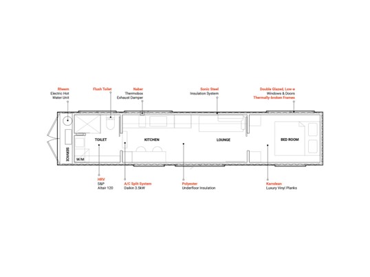Mark VI emphasises modern design