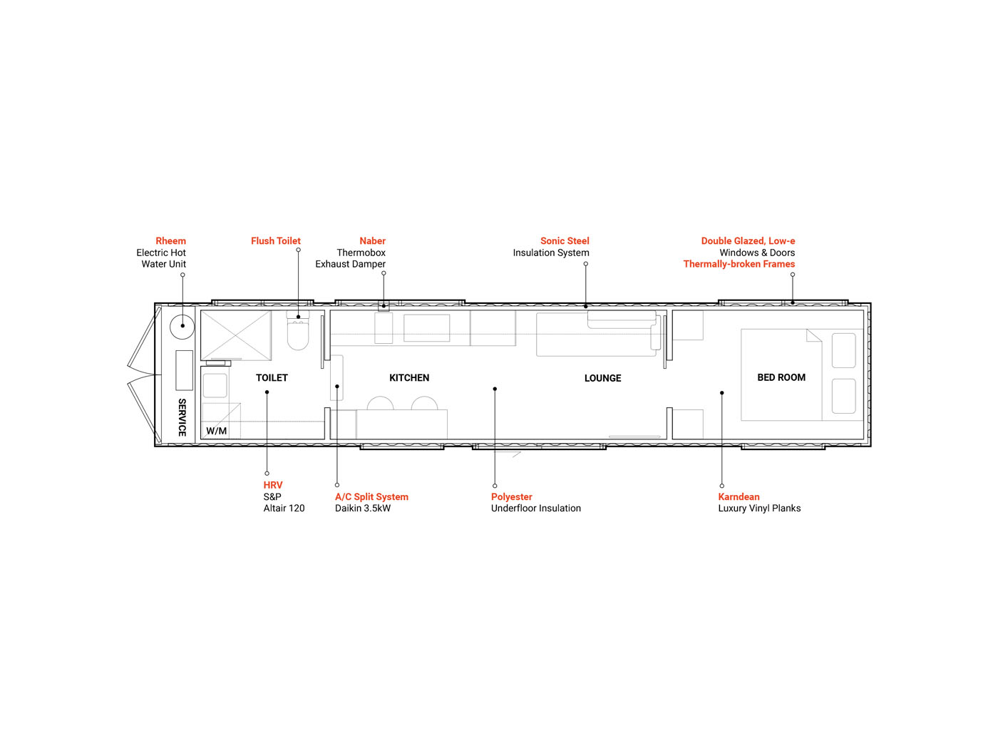 Sonic Steel_Mark VI+